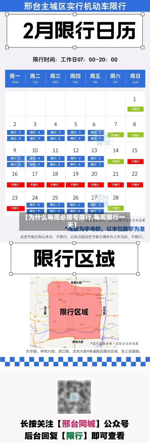 【为什么每周必限号限行,每周限行一天】